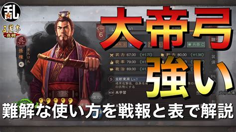 洛陽弓|＜三国志真戦＞S8 編成一覧